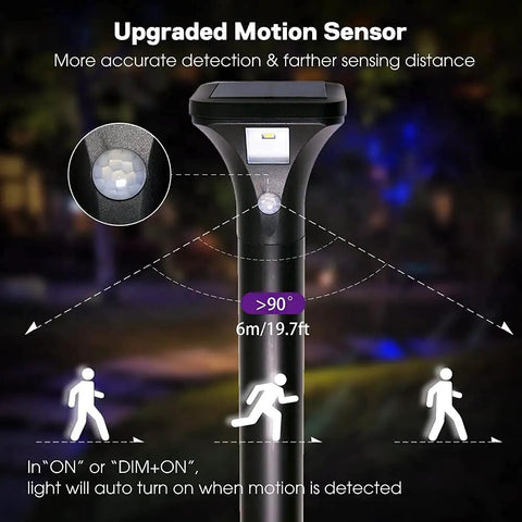 Solar Outdoor Lights With Motion Sensor For Yard And Garden Waterproof LED Pathway Lights For Walkways And Driveways Auto On Off No Fuss Easy Install 4 Pack showcasing motion detection range