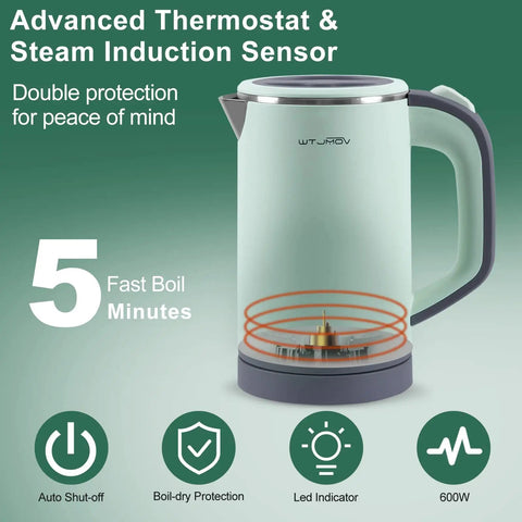 Compact Stainless Steel Electric Kettle 0.8L Portable For Camping, Travel, Office And Home With Auto Shut Off In Green