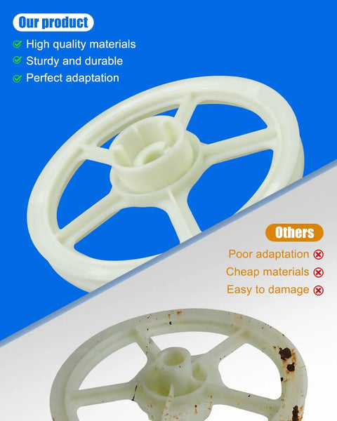 Comparison of two thrust bearings, with "Our product" described as high quality and "Others" showing rust and damage.