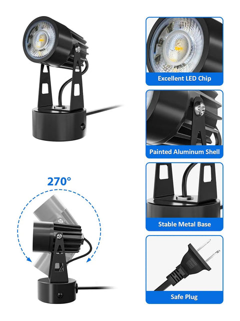 Indoor LED Spotlight 3W Accent Light for Plants and Artwork, Warm White 3000K Uplighting Lamp features and plug details