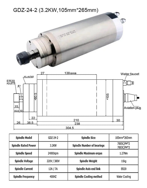 Pro Level Water Cooled Cnc Spindle Motor 800W Up To 3.2Kw Power Er20 Collet 105By265Mm Build with serial data and dimensions