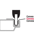 Diagram showing convex convexa steel roller on a screen frame, for Screen Rolling Tool for Window and Door Screens, Spline Roller With Wood Handle and Steel Wheels, Durable and Easy To Use, Must Have Home Improvement Essential For Replacing Screens, Ideal For DIY Screen Repairs, Single Pack.