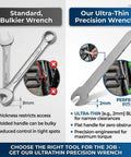 Comparison of a standard bulky wrench and a 692900 Replacement Polisher Wrench for 7424XP with ultra-thin 2mm design.