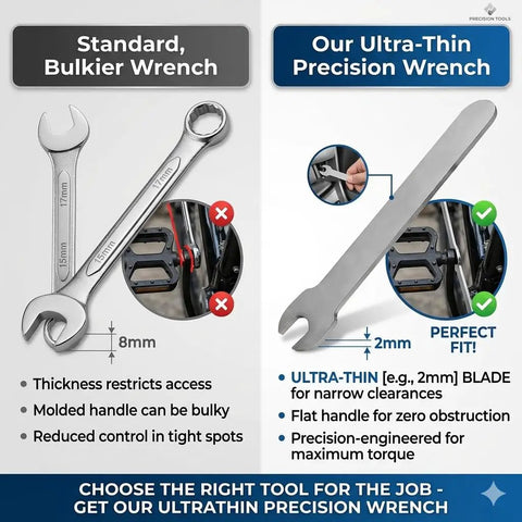 Comparison of a standard bulky wrench and a 692900 Replacement Polisher Wrench for 7424XP with ultra-thin 2mm design.