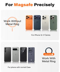 Image showing various phones for MagSafe use, including iPhone 12 to 17, with and without metal ring compatibility for holders.