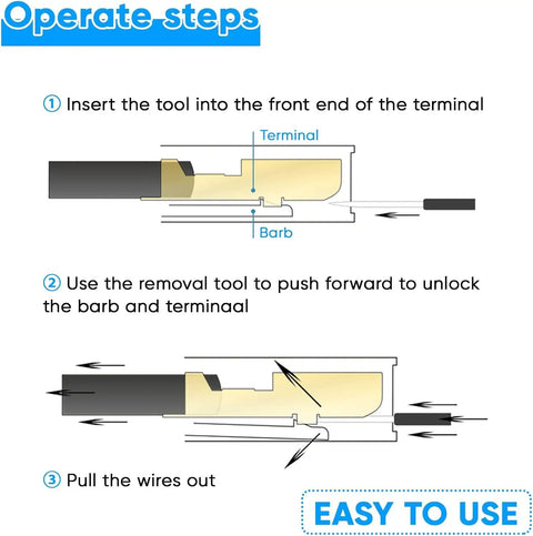 Instructions for using Depinning Wire Connector Tool Kit 82 Pcs Pin Extractor Set For Automotive, Car, And Home Wiring.