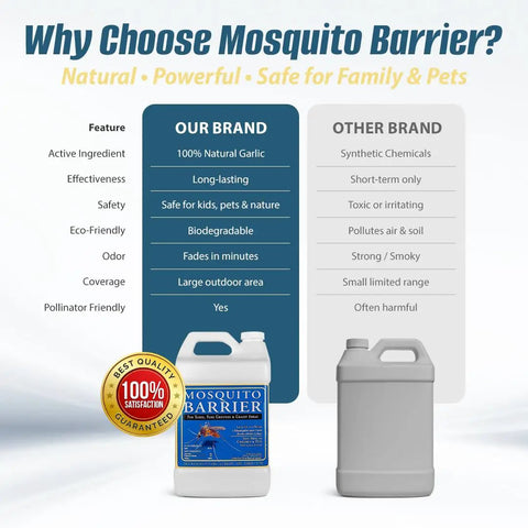 Comparison between two mosquito repellent brands featuring Garlic Mosquito Repellent Concentrate For Lawns And Yards Easy Water Mix Outdoor Treatment.
