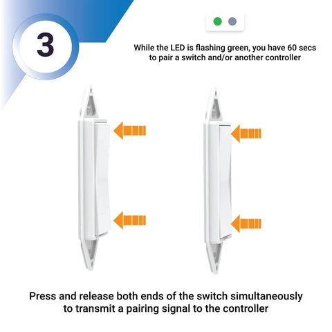 Diagram showing installation of 10A On Off Wireless Light Switch Controller UL ETL Listed Easy Install No Wall Wiring Required Power Kit.