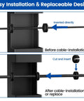 Installation steps for 300 Pack Black Silicone Cable Railing Grommets For Level And 25 30 35 Degree Stairs Fit Wire Rope Up To Three Sixteenths Inch