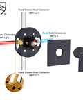 Diagram of tub and shower faucet set with valve, showing hot and cold water connectors, black handle trim kit, matte black bathroom fixture.