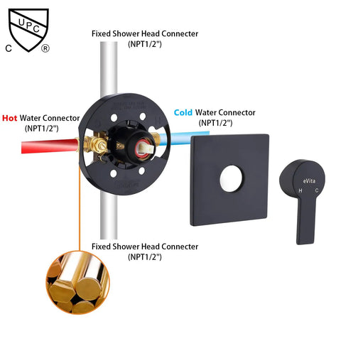 Diagram of tub and shower faucet set with valve, showing hot and cold water connectors, black handle trim kit, matte black bathroom fixture.