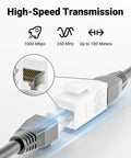 Double Female Cat6 RJ45 Keystone Coupler Inline Ethernet Extender 5 Pack, high-speed transmission illustration with cables connected.