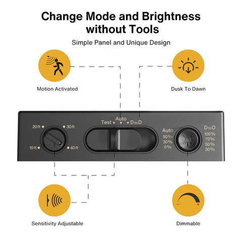 Motion Sensor Outdoor Wall Light Dusk To Dawn Black Square Exterior Lantern control panel illustration with settings
