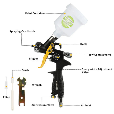 Hvlp Mini Spray Gun With 0.8 Mm Nozzle And 125Cc Gravity Feed Cup showing parts like trigger and flow control valve for precise use.