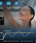User enjoying a shower with a Heavy Duty 12V Propane Tankless Water Heater 55000 BTU for instant hot water supply.
