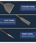 Front view: three-piece SDS Max masonry chisel set with 1in flat, 3in scaling, and point chisels.