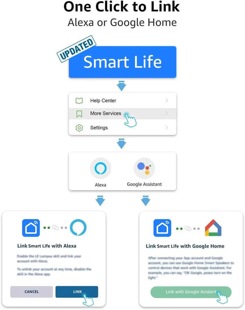 Smart Table Lamp For Bedroom With Alexa And Google Home Compatibility linking process interface.