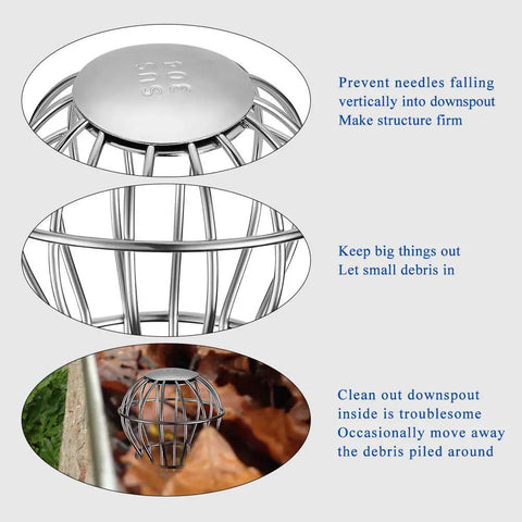Downspout Debris Guard For 2.8 To 3.7 Inch Round Pipes, 304 stainless steel structure showing debris prevention in gutters