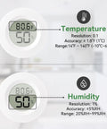 Three Pack Tiny Hygrometer And Thermometer Indoor Digital Humidity Meter For Home Office Car With Wall Mount Paste Inlay Easy Read Humidity Monitor For Any Room, round digital display