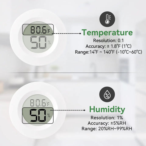 Three Pack Tiny Hygrometer And Thermometer Indoor Digital Humidity Meter For Home Office Car With Wall Mount Paste Inlay Easy Read Humidity Monitor For Any Room, round digital display