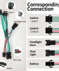 Diagram of Electric Bicycle Headlight And Tail Light Horn Switch Cable Parts Rubber Ebike Accessories Replacement Kit