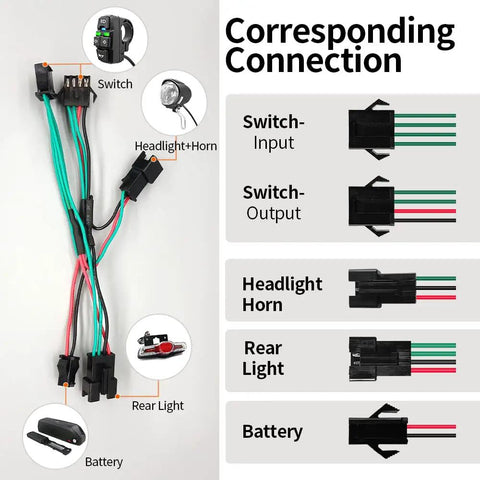 Diagram of Electric Bicycle Headlight And Tail Light Horn Switch Cable Parts Rubber Ebike Accessories Replacement Kit