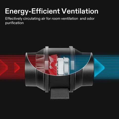 4 Inch Inline Grow Tent Ventilation Kit Pro Grade With Speed Controller Carbon Filter And 8 Ft Ducting For All In One Air Cooling And Filtration For Hydroponics In Indoor Gardens
