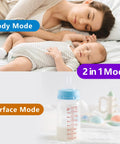 No Touch Infrared Thermometer For Adults And Kids With Fever Alert 2 In 1 Body Surface Mode No Touch Forehead And Surface Readings Instant Accurate Temperature For Baby And Family body and surface use