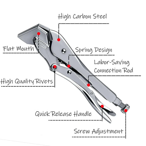 Diagram of Beefy 11 Inch Locking Pliers Spring Loaded Action Anti Rust One Handed Operation Heavy Duty Vise Grips built from high carbon steel.