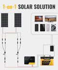 Y Branch Solar Connector Kit For Parallel Panels M FF And F MM Adapters 20A DC1000V setup diagram showing solar wiring and components.
