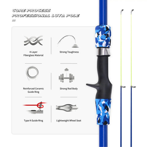 Portable Kids Fishing Rod Set 2 Pack Telescopic Poles With Rod And Reel Combos All In One Kit Including Net Bucket Tackle Box Lures For Boys And Girls Beginner Friendly Youth Toddler Fishing Gear Blue And Orange showing blue handle details and fiberglass material info.