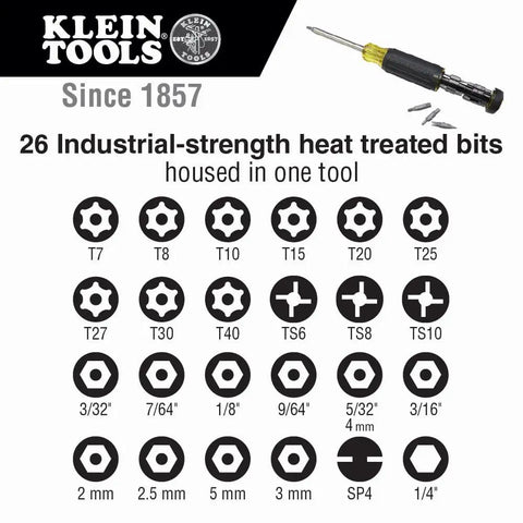 Grab And Go Multi Bit Tamperproof Screwdriver Kit with Twenty Six Onboard Bits and Quarter Inch Nut Driver displayed with bit chart