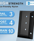 Ten Pack Deck Railing Bracket Connectors For 2x4 Posts 1.5 By 3.5 Inch Nylon bracket detailing high strength.