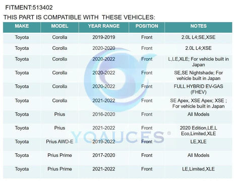 Compatibility chart for Drop In Ready Front Wheel Bearing And Hub Assembly For Toyota Corolla 2019 To 2022 and Prius models