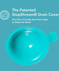 Universal Drain Stopper Plug Cover For Bathtub, Bathroom Sink, And Kitchen Drains, Aqua Finish That Works With TubShroom