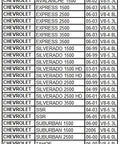 Chart of compatible vehicle models and years for Water Pump For GM 4.8L 5.3L 6.0L OE Original Form Drop In Fit for 1999-2006 vehicles.