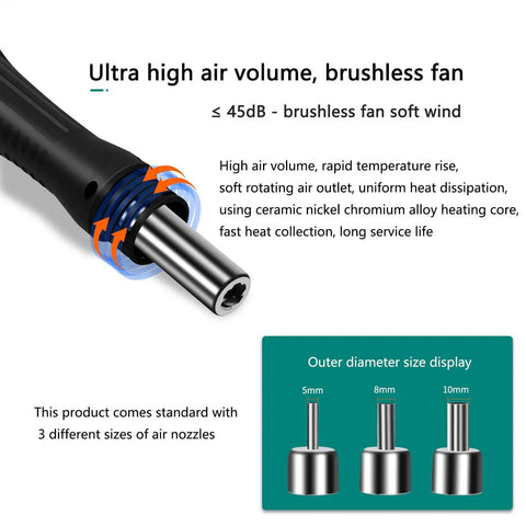2 In 1 Digital Soldering Station With Hot Air Rework Tool And Soldering Iron, 60W Iron, 700W Gun, Quiet Brushless Fan, nozzles shown