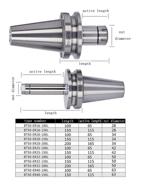 Rock Solid BT50 CNC Collet Set With ER16 ER20 ER25 ER32 ER40, showcasing lengths and diameters, perfect for heavy milling.