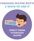 Illustration of a man drinking from a Portable Hydrogen Water Bottle Generator For Everyday Hydration Hack With Purifying Tech