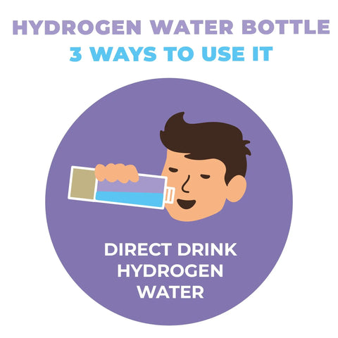 Illustration of a man drinking from a Portable Hydrogen Water Bottle Generator For Everyday Hydration Hack With Purifying Tech