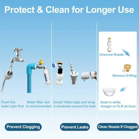 Standing Outdoor Misting System For Patio And Backyard maintenance guide with cleaning steps and nozzle protection tips.