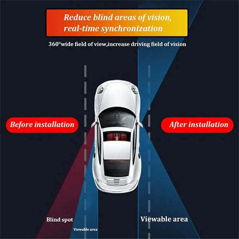 Image showing before and after installation of Badass Dual Wing Blind Spot Mirrors For Tesla Cybertruck 2023 with enhanced viewable area.