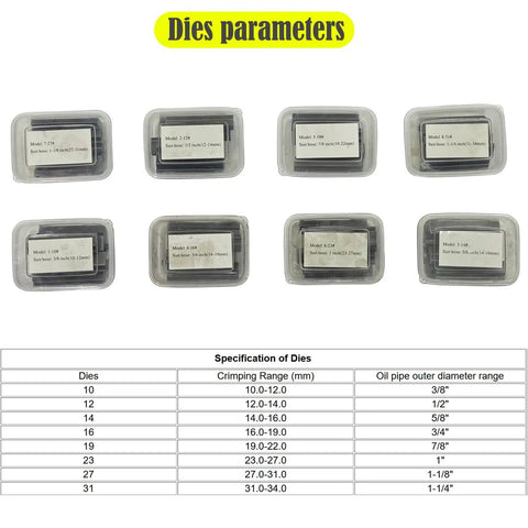 Heavy Duty Electric Hydraulic Hose Crimping Machine With Eight Precision Dies layout showing various die parameters for hydraulic applications.