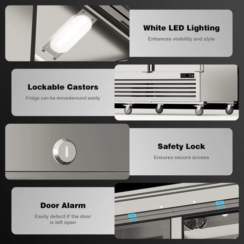 Features of Built Tough Hella Spacious 72 Cubic Foot Commercial Refrigerator showing LED lighting, lockable casters, safety lock, and door alarm.