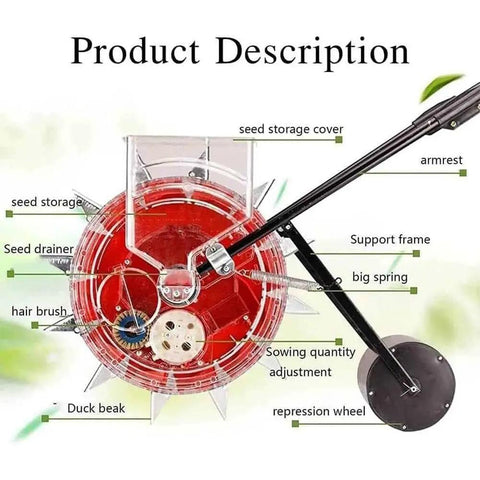 Hand Push Garden Roller Seeder with labeled parts, including seed storage, hair brush, and big spring, for precise seeding