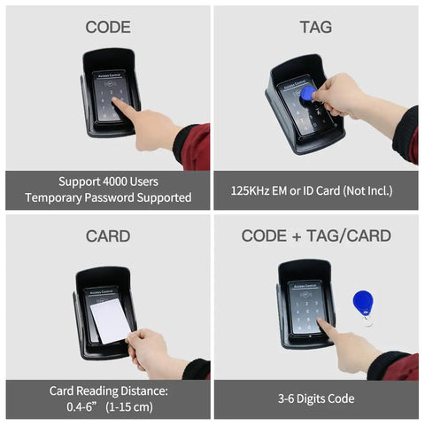 TC175P Touch Panel Wired Keypad for Gate Access and Door Control showing code, tag, and card usage options.