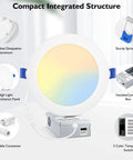 Six Inch LED Recessed Canless Downlights Kit, 12 Pack Ultra Thin with Junction Box, featuring components and 5 color temperatures