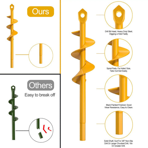 Comparison of heavy-duty steel auger drill bit and a weaker version, showcasing drill head design, spiral parts, and solid shaft.