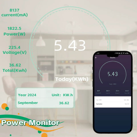 Smartphone displaying energy monitoring app with power usage details. Background shows a modern kitchen.