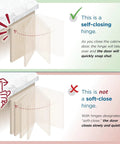 Self closing hinge comparison showing features of Heavy Duty Self Closing Face Frame Cabinet Hinges, 3/4 Inch Overlay Compact Concealed Design.